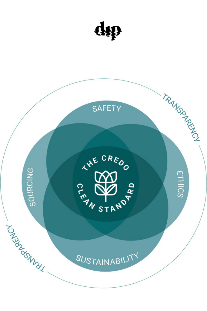 What is this Credo Certification I Keep Seeing Everywhere and is it Even Important